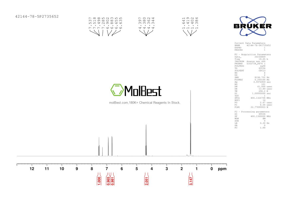 Physical sample testing spectrum (NMR) of 42144-78-5