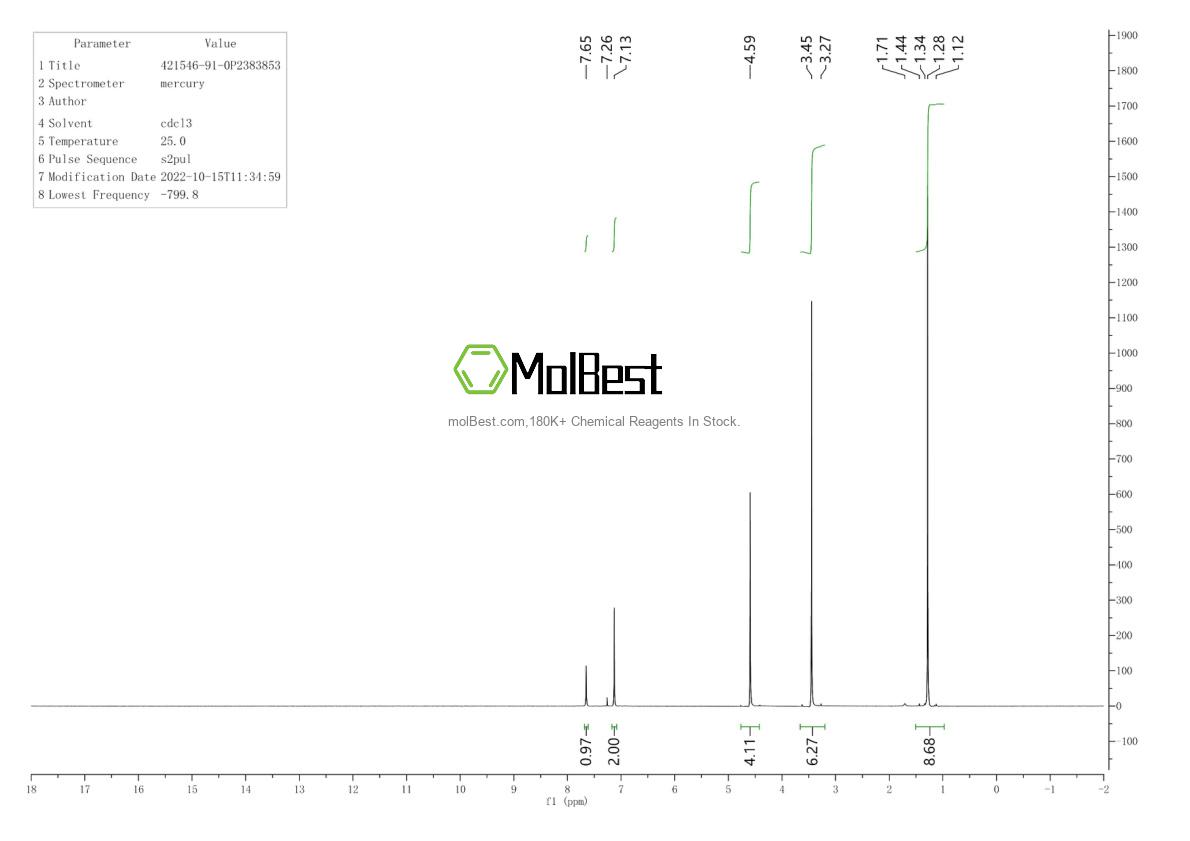 421546-91-0 fiziksel numune test spektrumu (NMR)