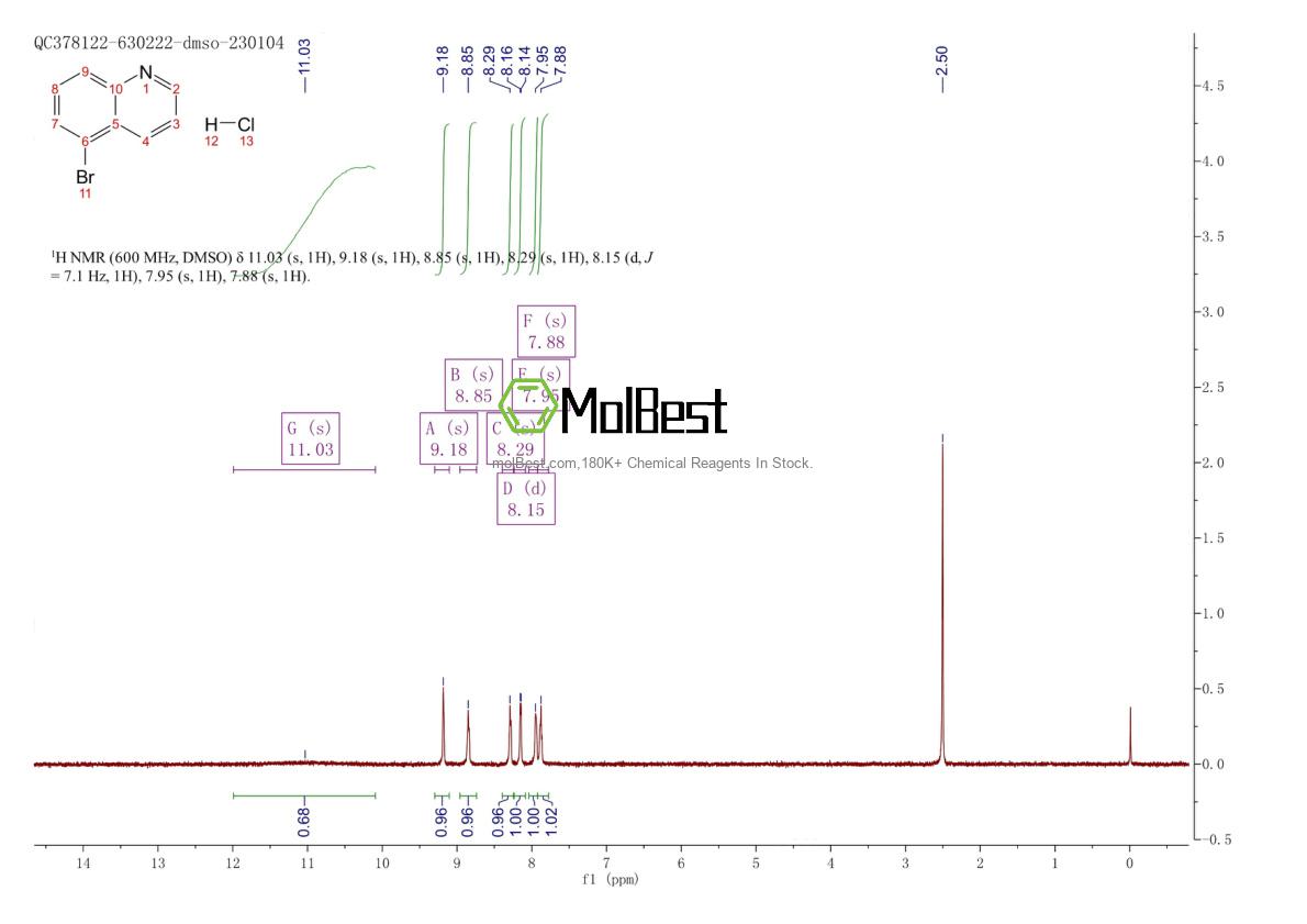 421580-26-9 fiziksel numune test spektrumu (NMR)