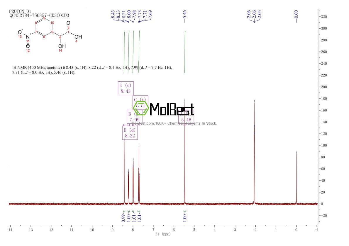 42164-79-4 fiziksel numune test spektrumu (NMR)