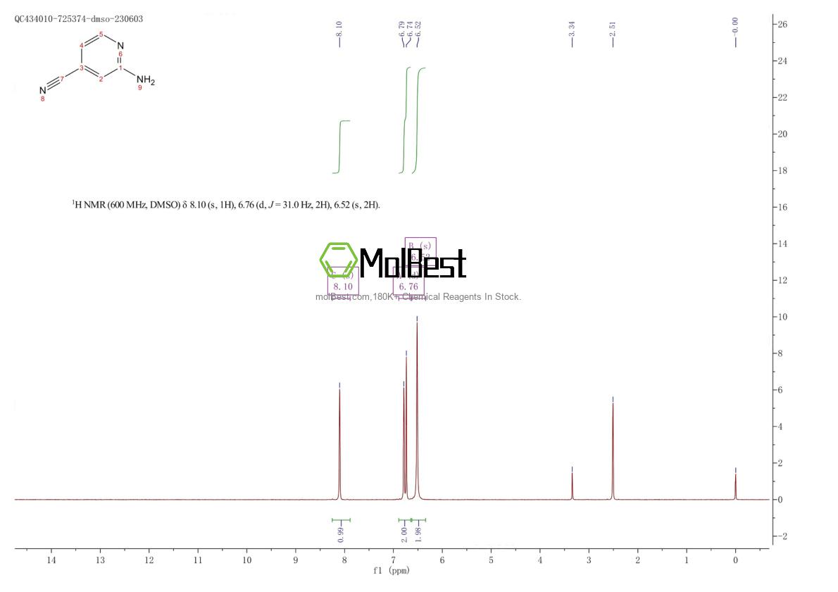 Physical sample testing spectrum (NMR) of 42182-27-4