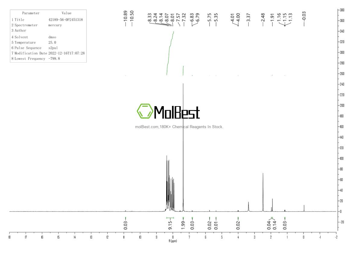 Physical sample testing spectrum (NMR) of 42189-56-0