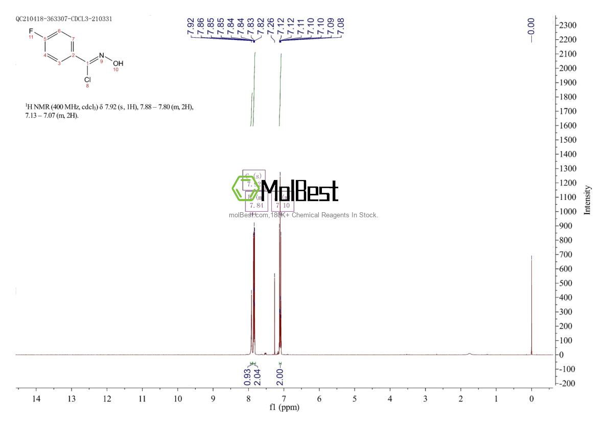 Physical sample testing spectrum (NMR) of 42202-95-9
