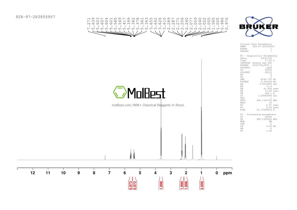 Spektrum pengujian sampel fisik (NMR) 4222-20-2