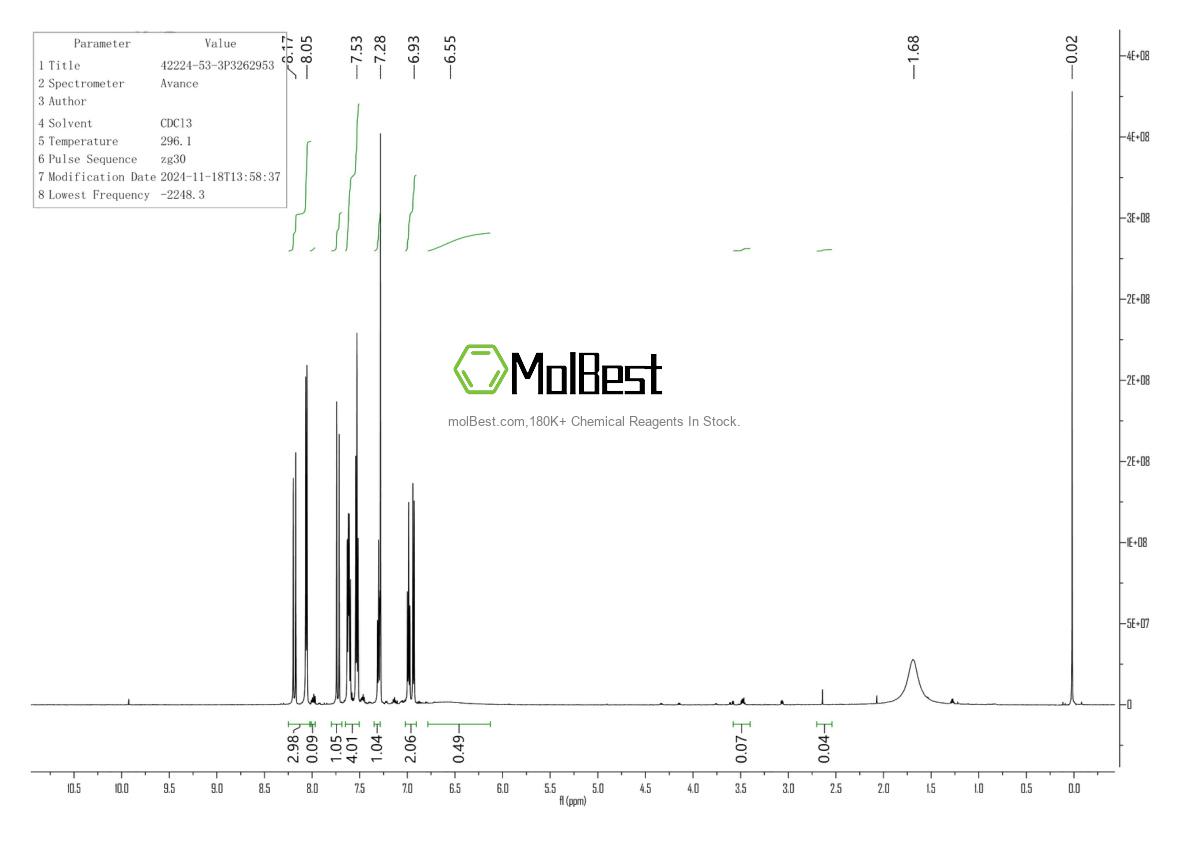 Spektrum pengujian sampel fisik (NMR) 42224-53-3