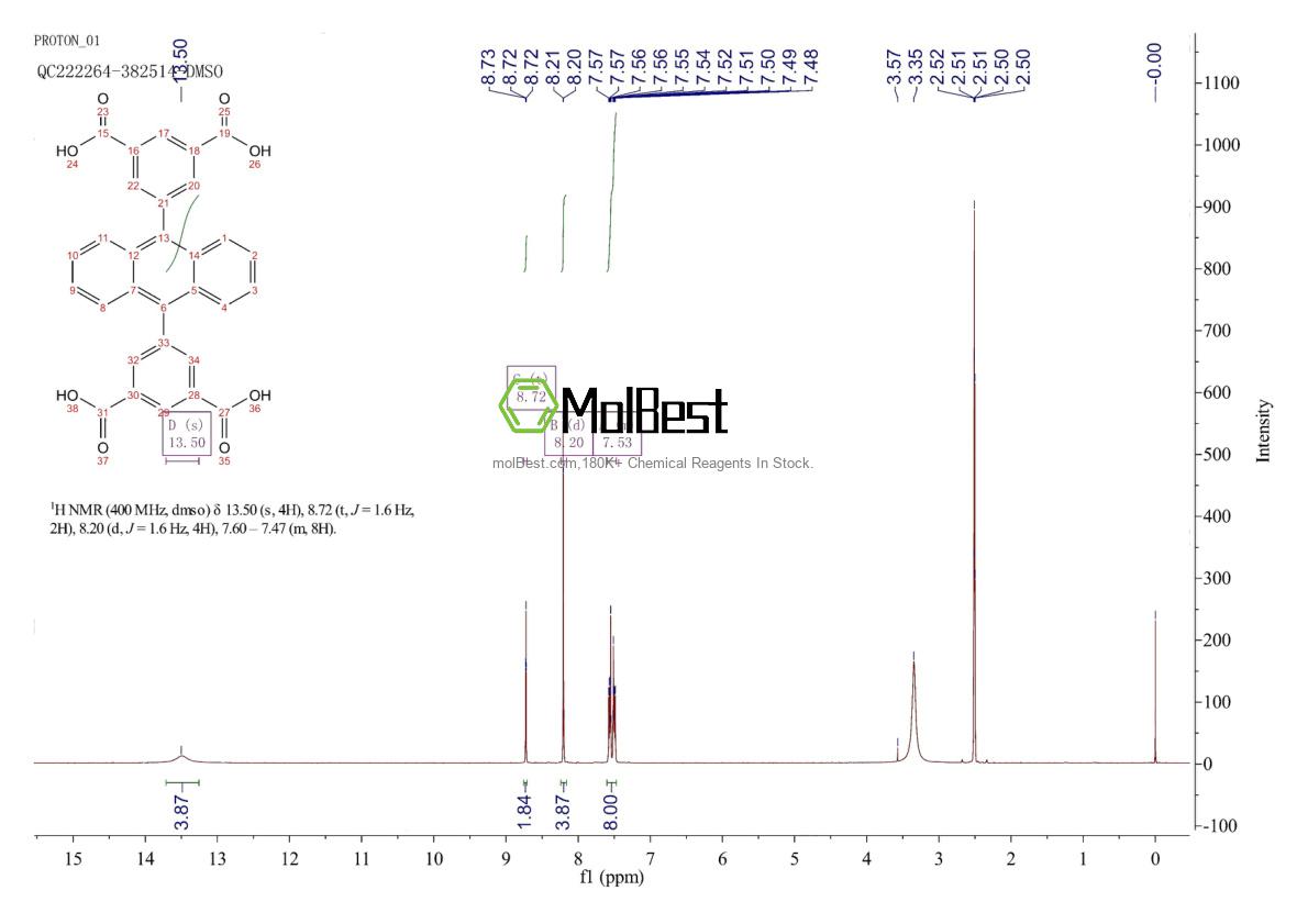 Spektrum pengujian sampel fisik (NMR) 422269-95-2