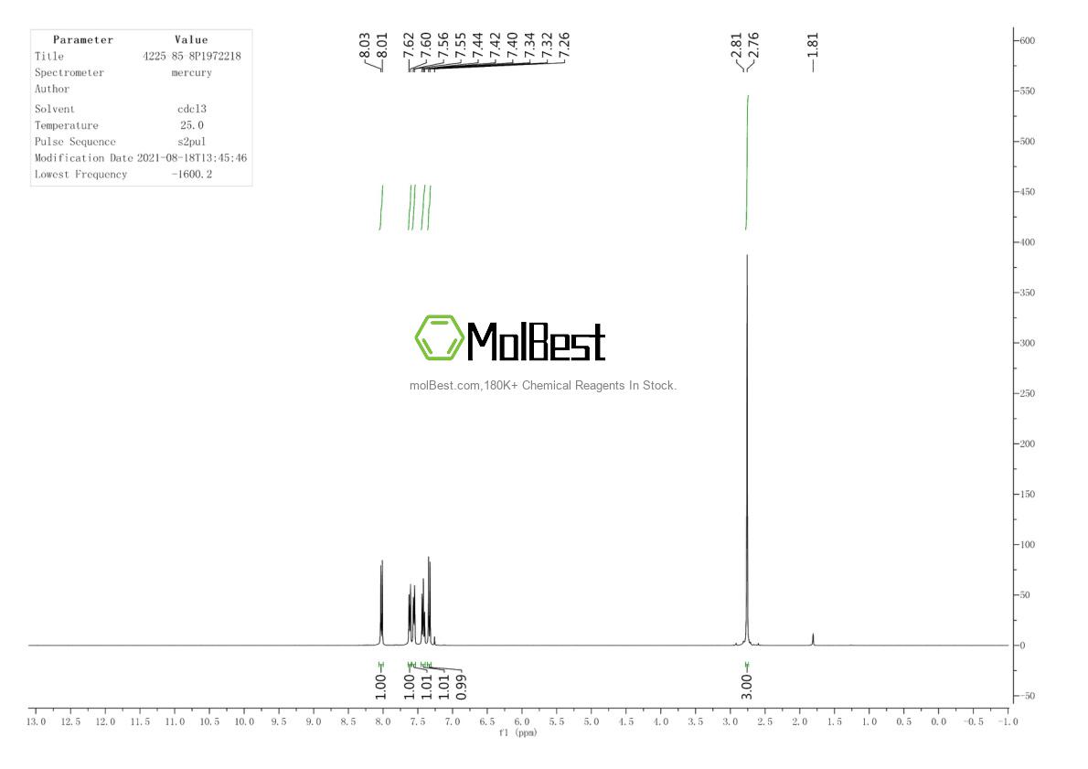 Espectro de teste de amostra física (NMR) de 4225-85-8