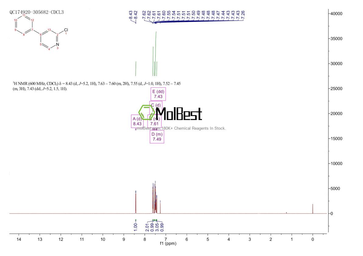 Espectro de teste de amostra física (NMR) de 42260-39-9