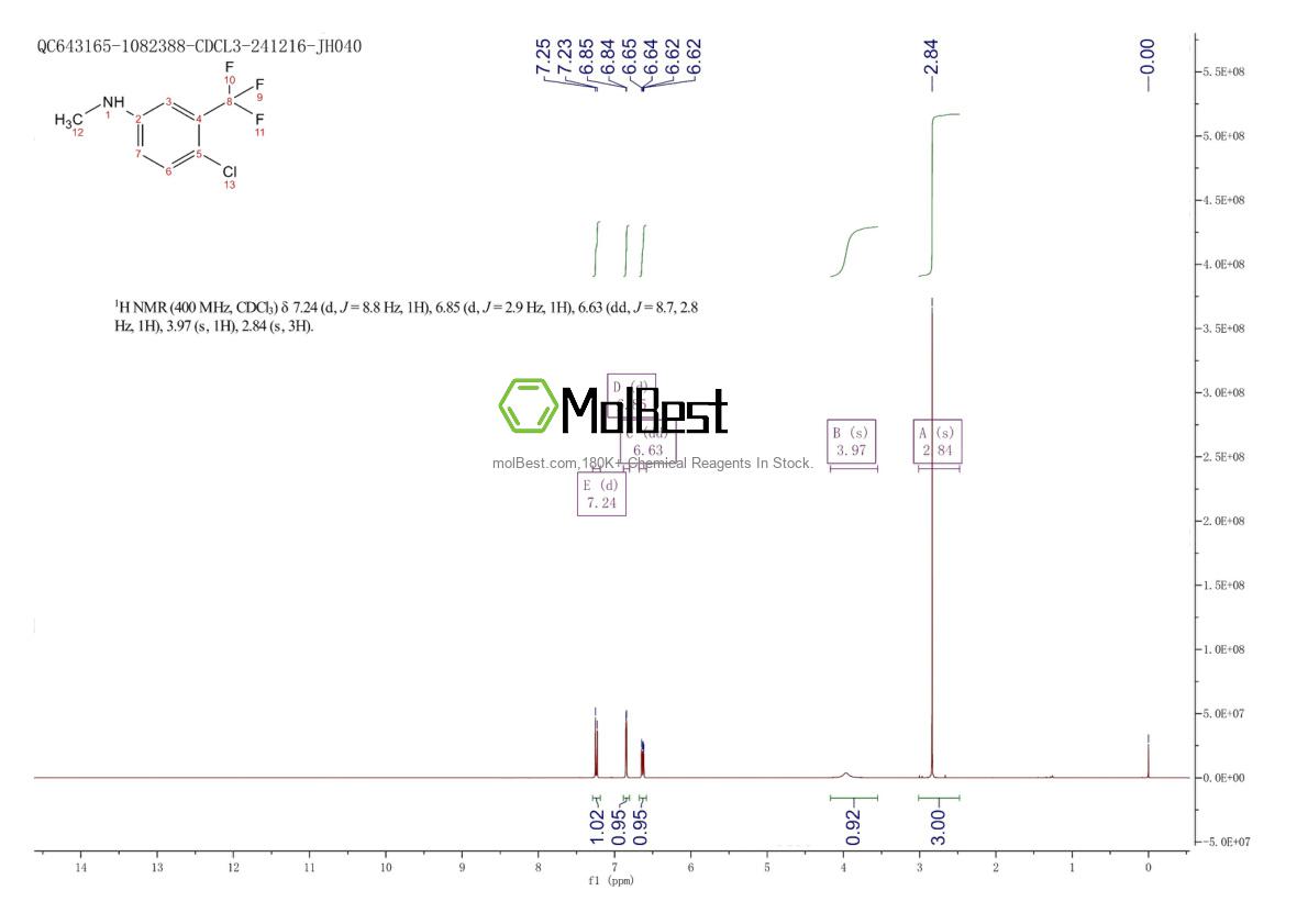 Espectro de teste de amostra física (NMR) de 42265-69-0