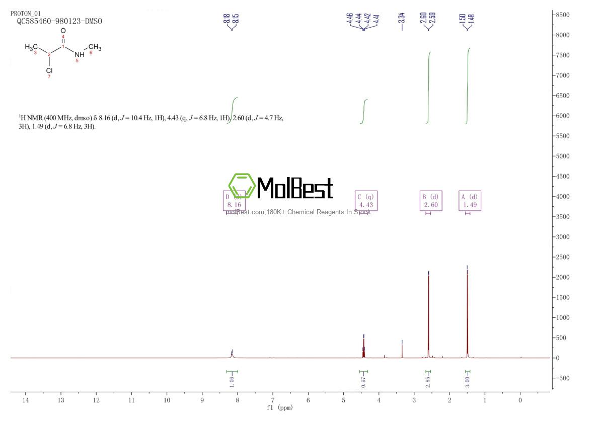 Espectro de teste de amostra física (NMR) de 42275-47-8