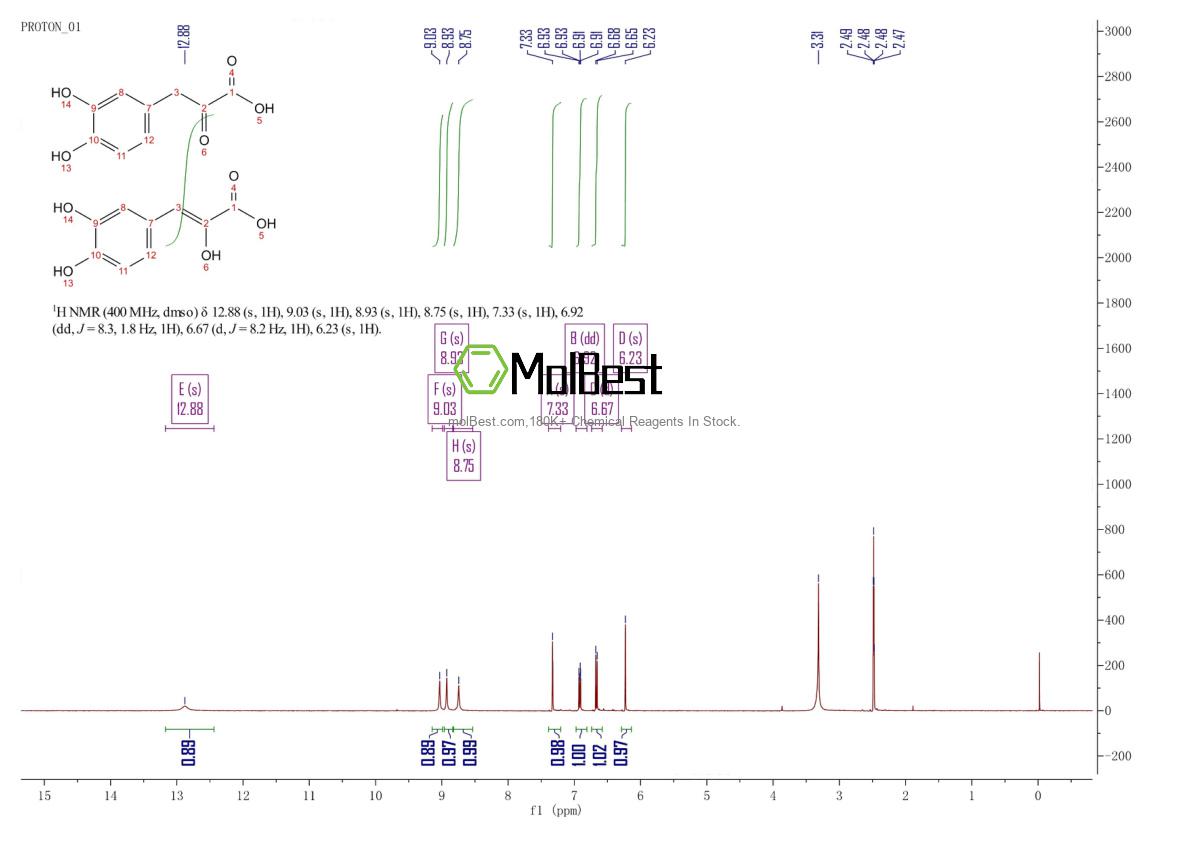 Espectro de teste de amostra física (NMR) de 4228-66-4