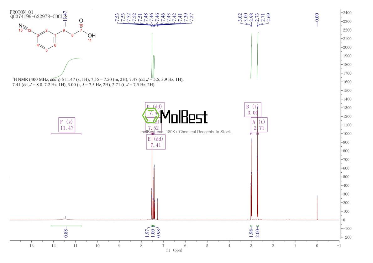 Espectro de teste de amostra física (NMR) de 42287-97-8
