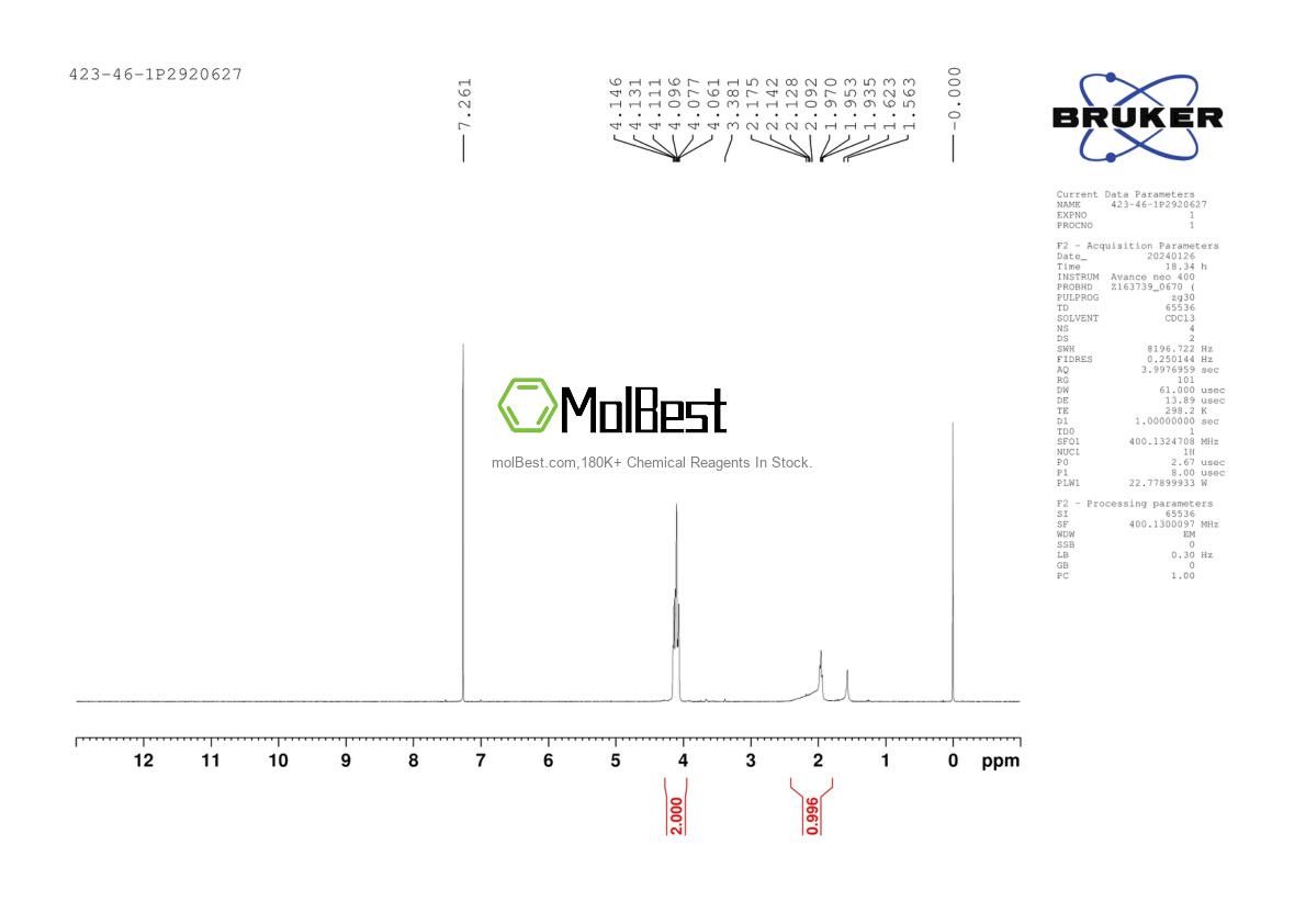 Spektrum pengujian sampel fisik (NMR) 423-46-1
