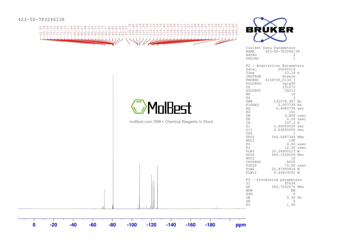 Espectro de teste de amostra física (NMR) de 423-50-7