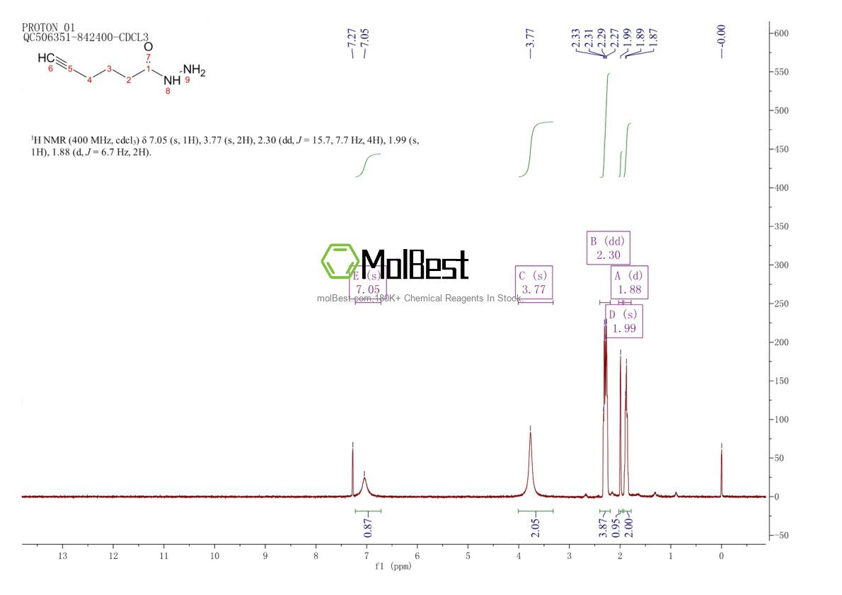Espectro de teste de amostra física (NMR) de 4230-19-7