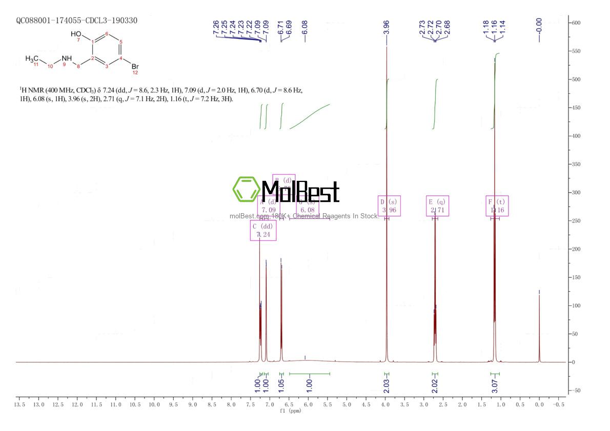 Espectro de teste de amostra física (NMR) de 42313-78-0