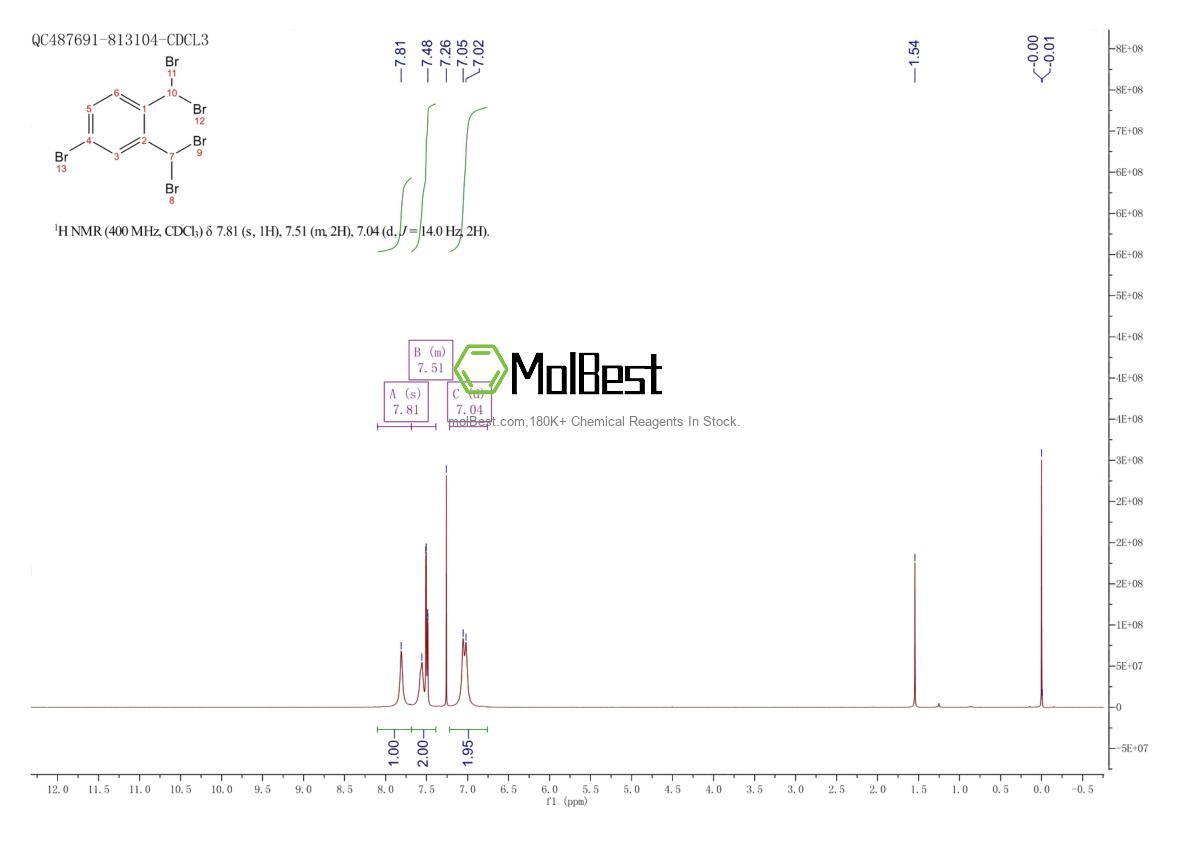 Physical sample testing spectrum (NMR) of 4235-46-5