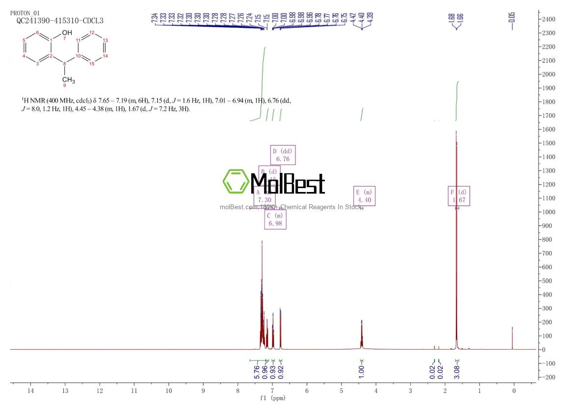 Spektrum pengujian sampel fisik (NMR) 4237-44-9