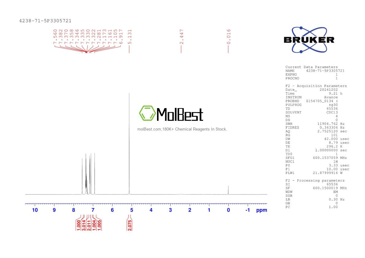 Physical sample testing spectrum (NMR) of 4238-71-5