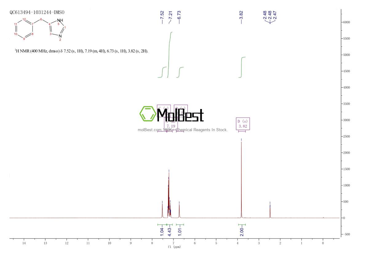 Spektrum pengujian sampel fisik (NMR) 4238-72-6
