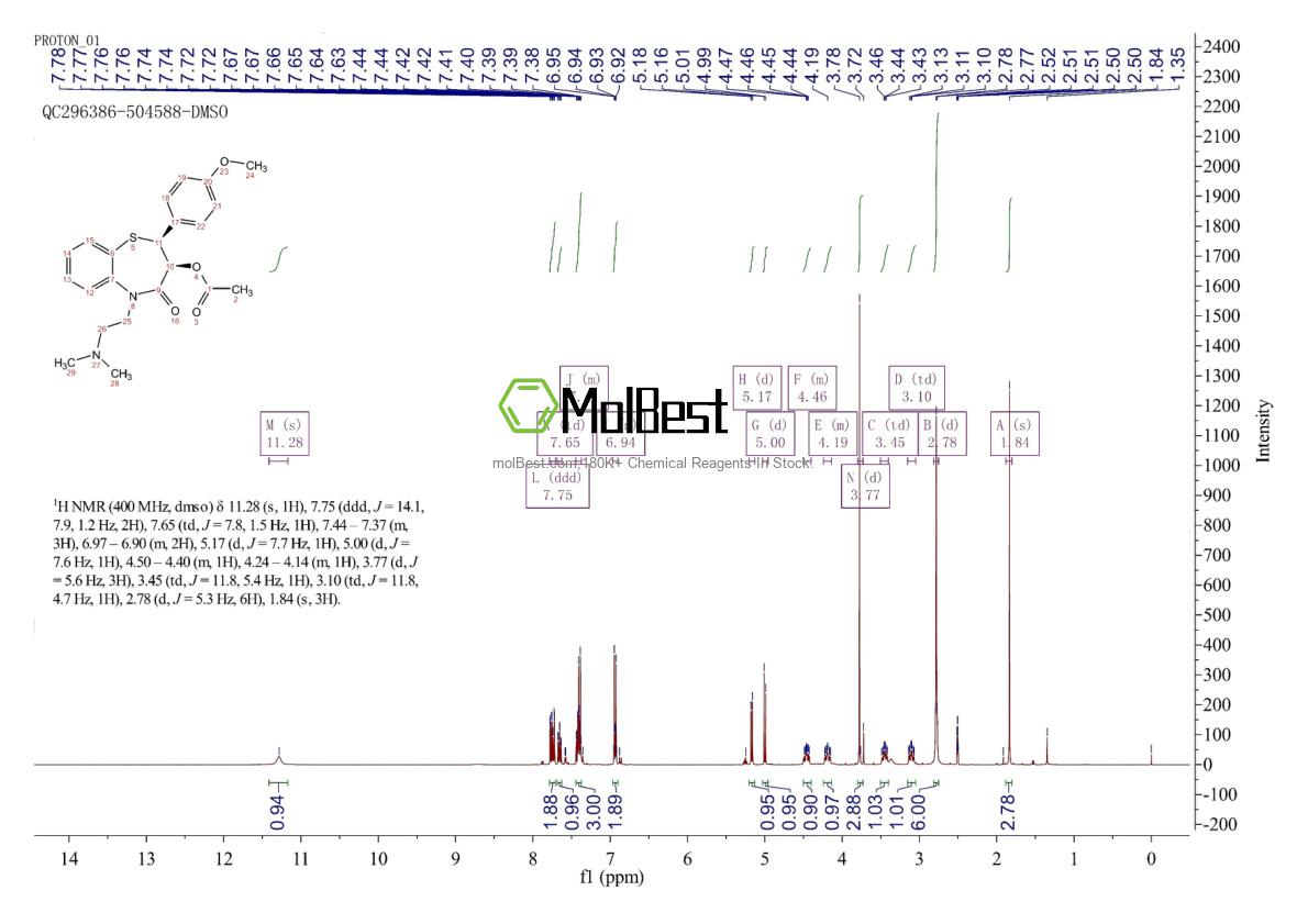 Physical sample testing spectrum (NMR) of 42399-41-7