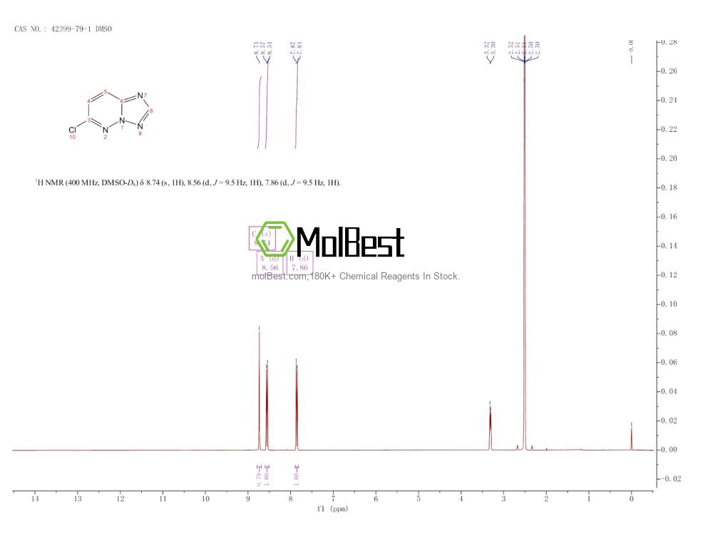 Spektrum pengujian sampel fisik (NMR) 42399-79-1
