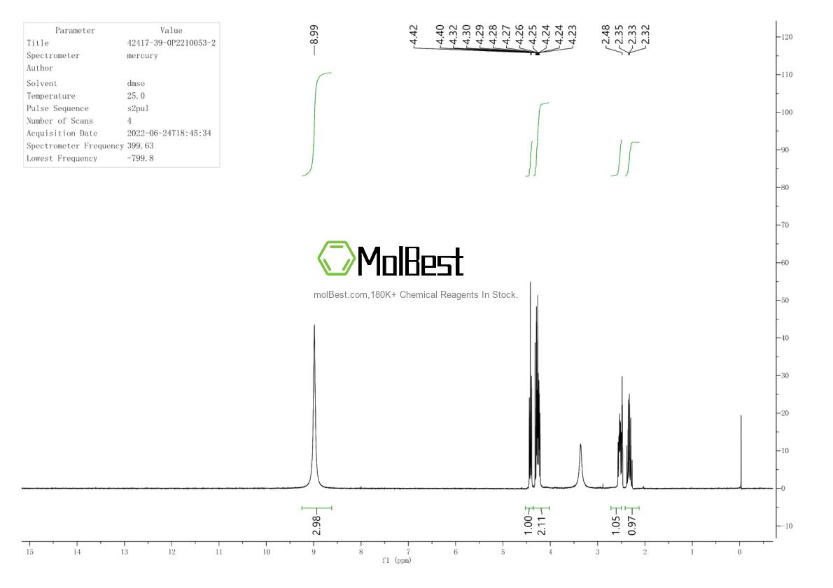Physical sample testing spectrum (NMR) of 42417-39-0