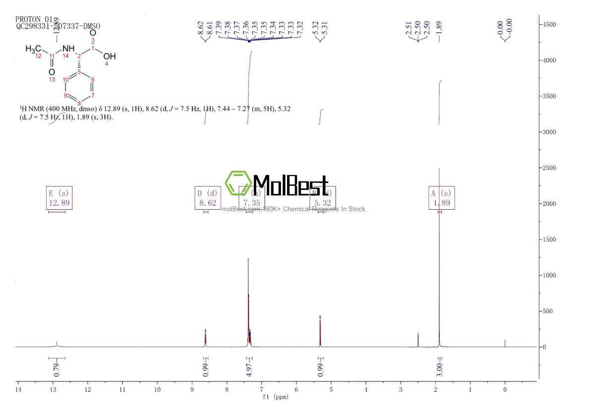 Phổ kiểm tra mẫu thực (NMR) của 42429-20-9