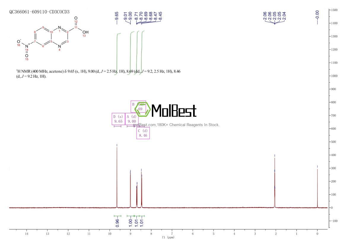 Spektrum pengujian sampel fisik (NMR) 4244-37-5