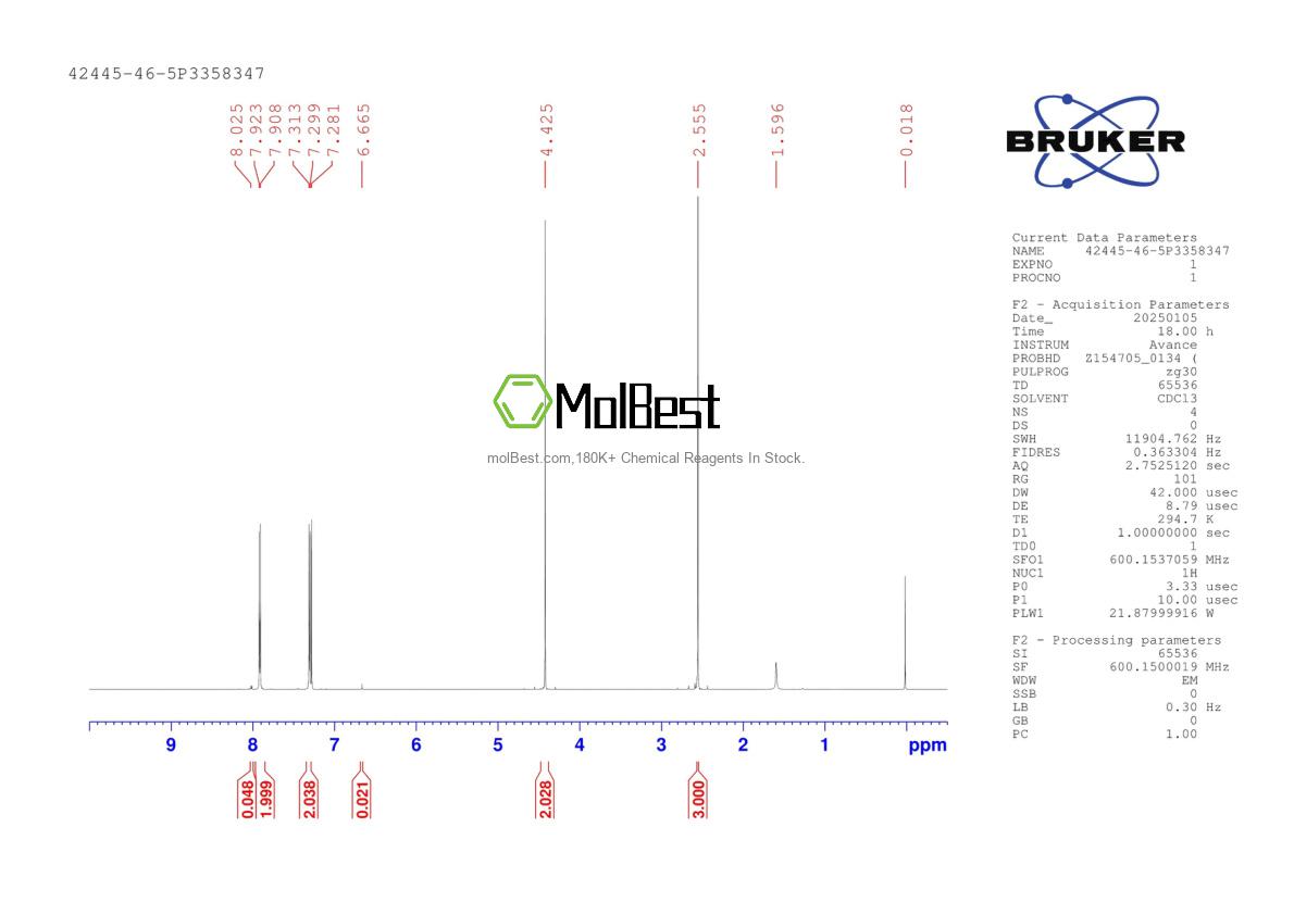 42445-46-5 fiziksel numune test spektrumu (NMR)