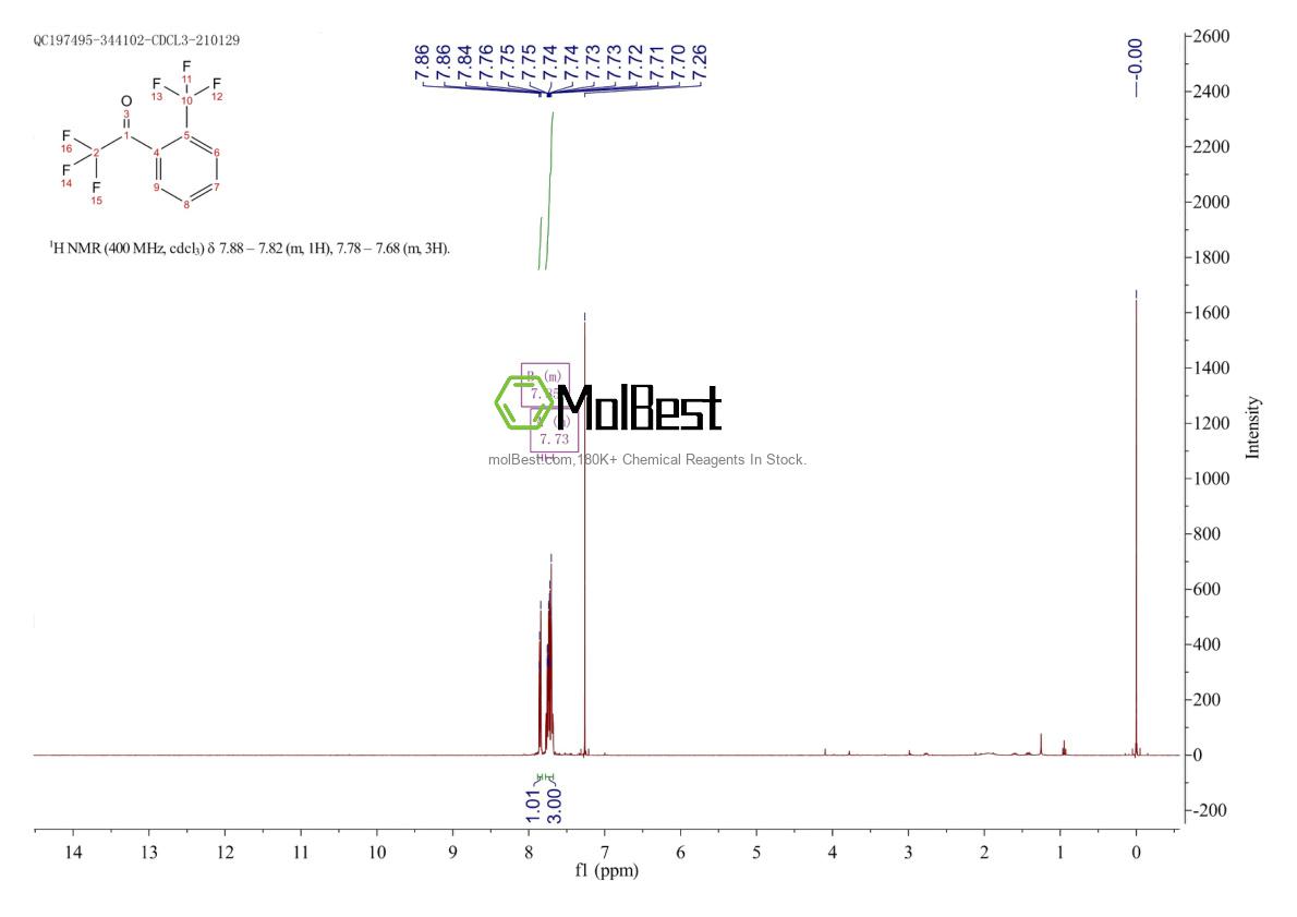 Physical sample testing spectrum (NMR) of 42452-42-6