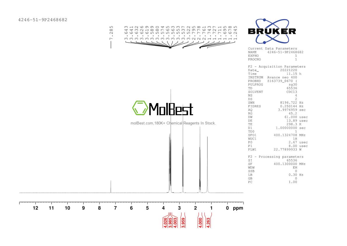 Physical sample testing spectrum (NMR) of 4246-51-9