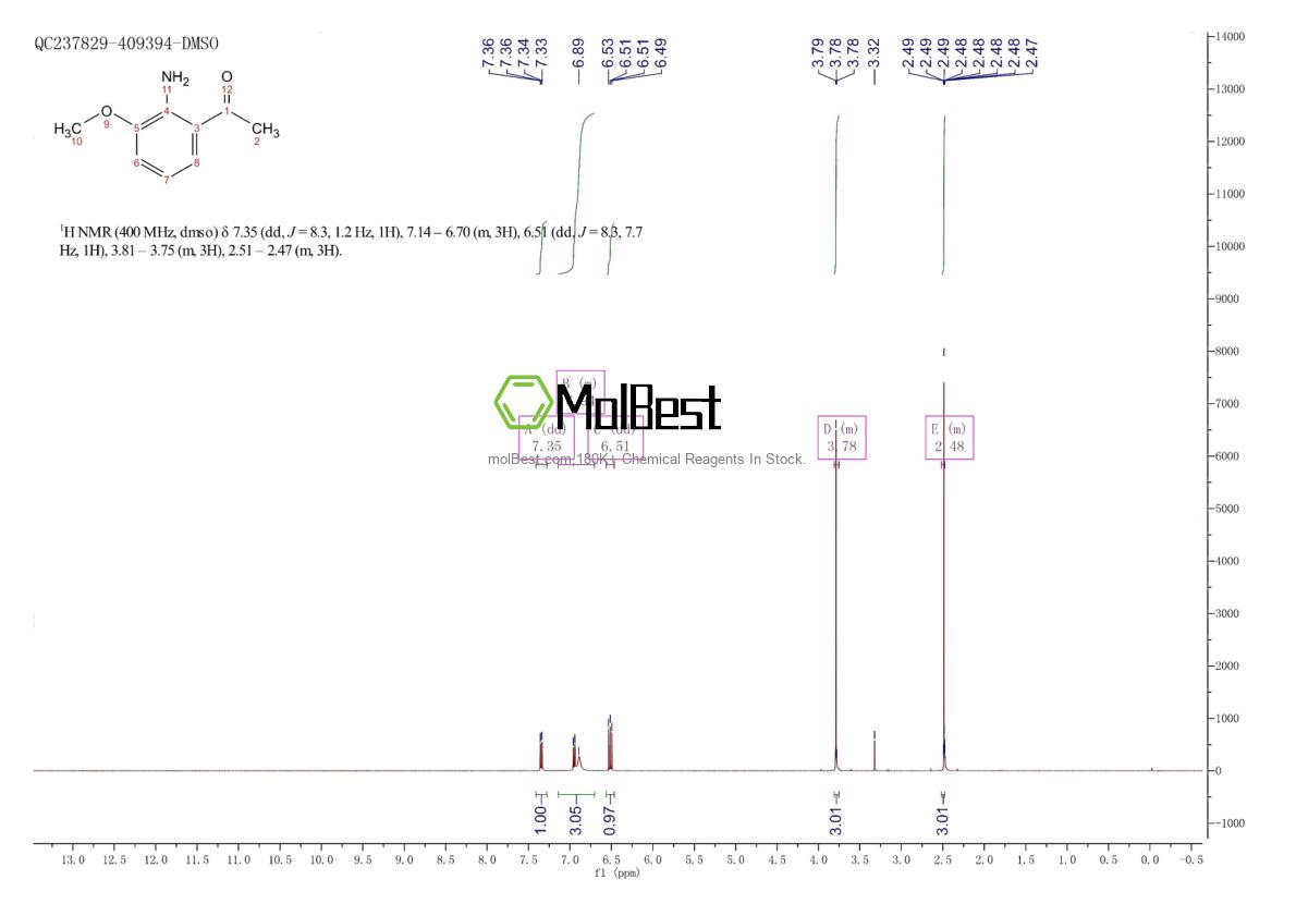 42465-54-3 fiziksel numune test spektrumu (NMR)