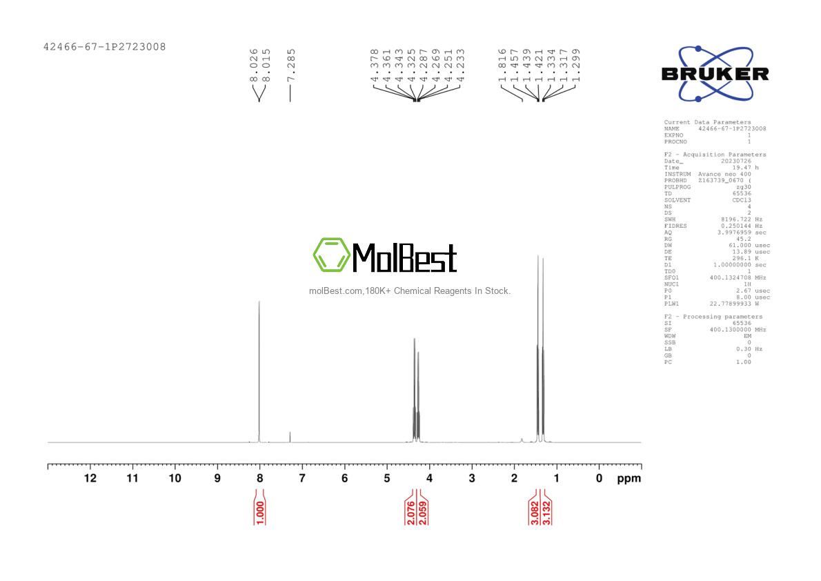 Physical sample testing spectrum (NMR) of 42466-67-1