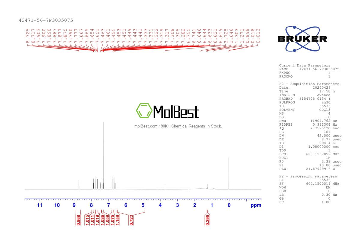Phổ kiểm tra mẫu thực (NMR) của 42471-56-7