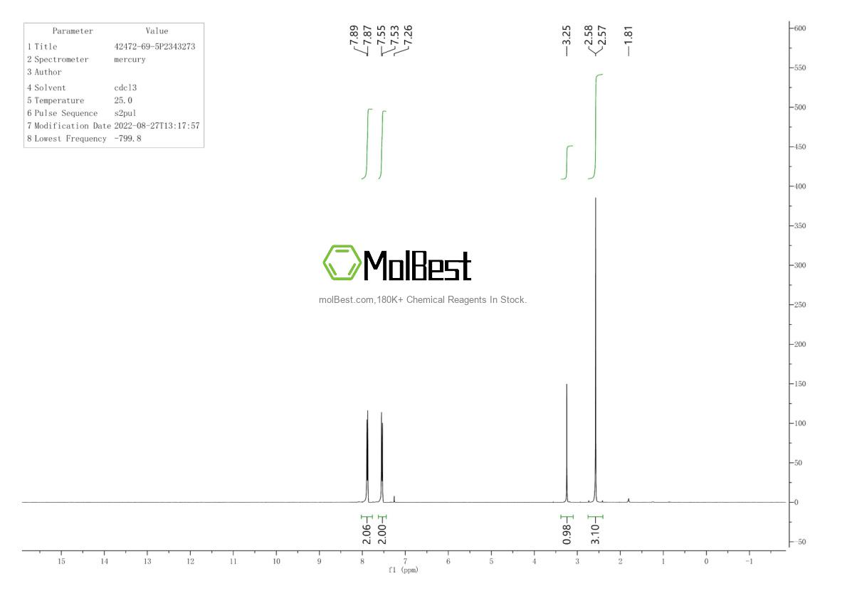 Spektrum pengujian sampel fisik (NMR) 42472-69-5