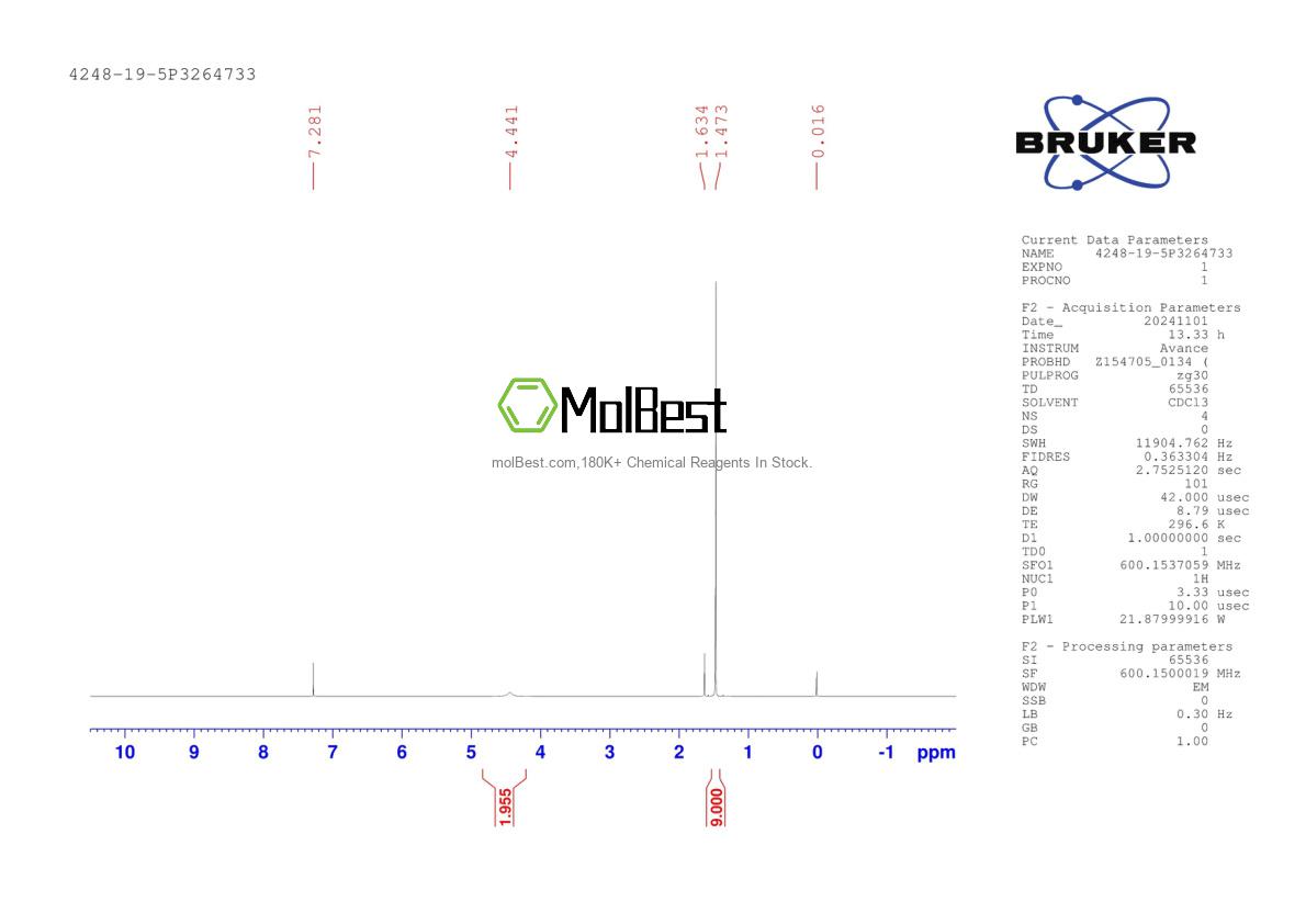 Physical sample testing spectrum (NMR) of 4248-19-5
