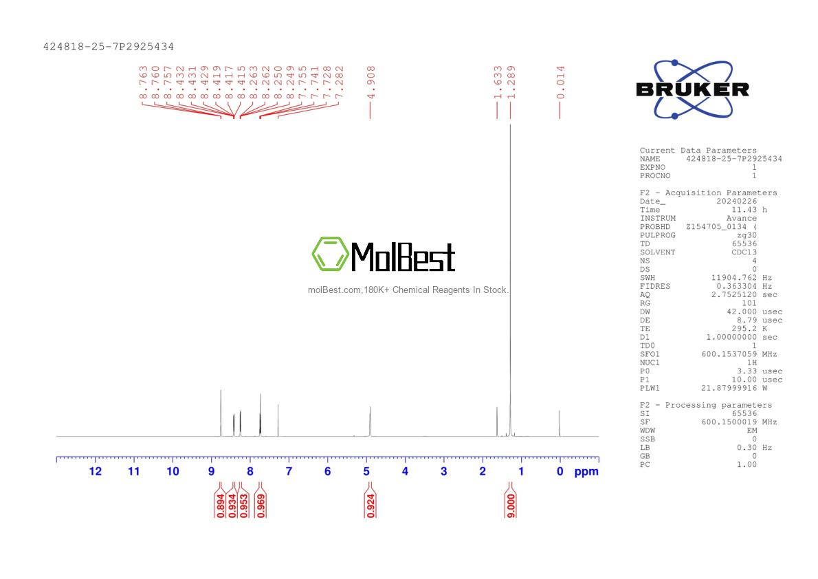 424818-25-7 fiziksel numune test spektrumu (NMR)
