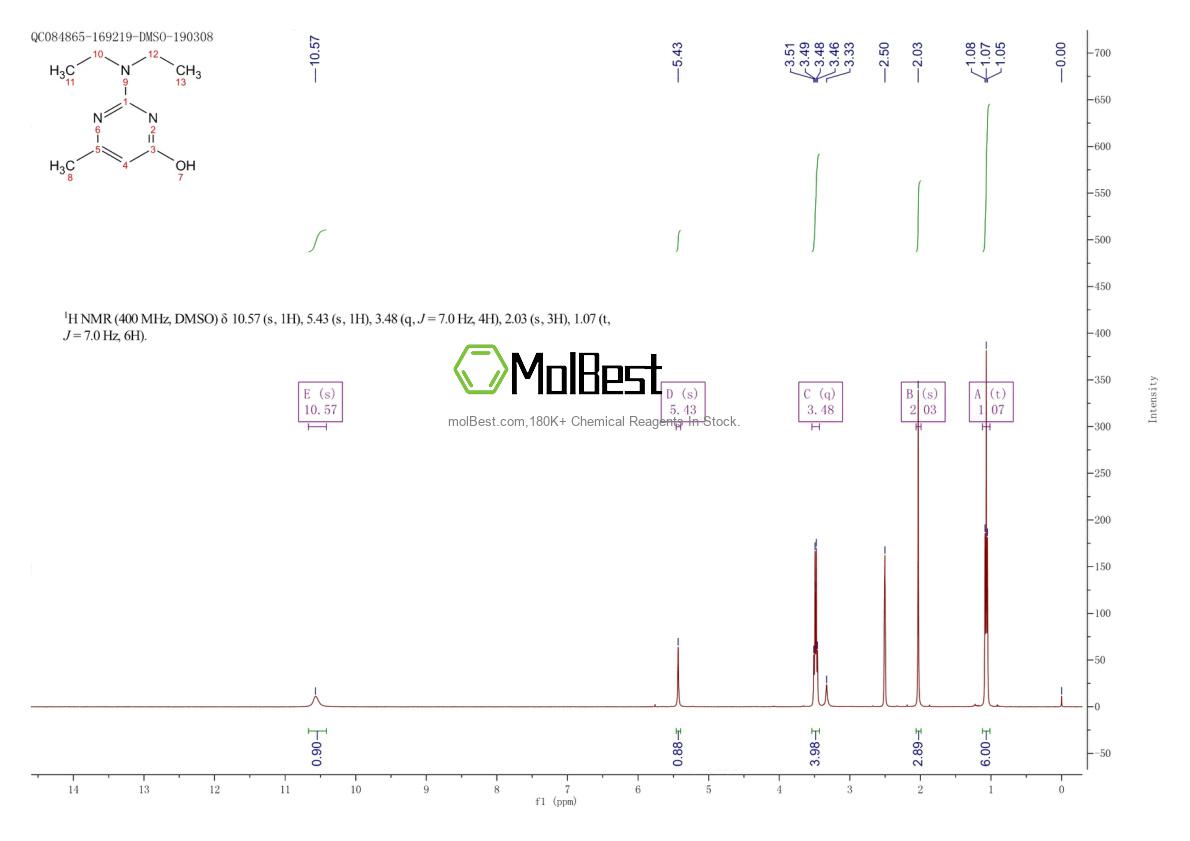 Spektrum pengujian sampel fisik (NMR) 42487-72-9