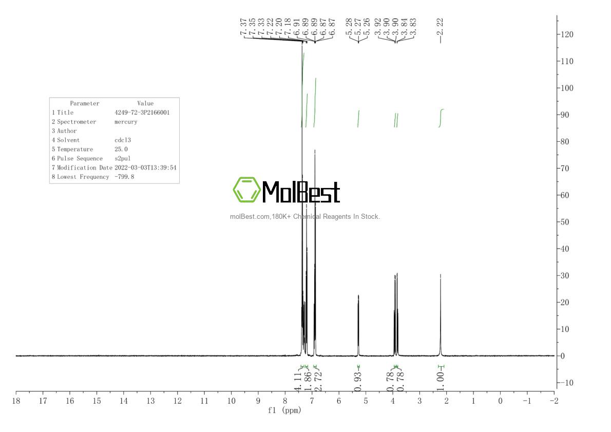 4249-72-3 fiziksel numune test spektrumu (NMR)