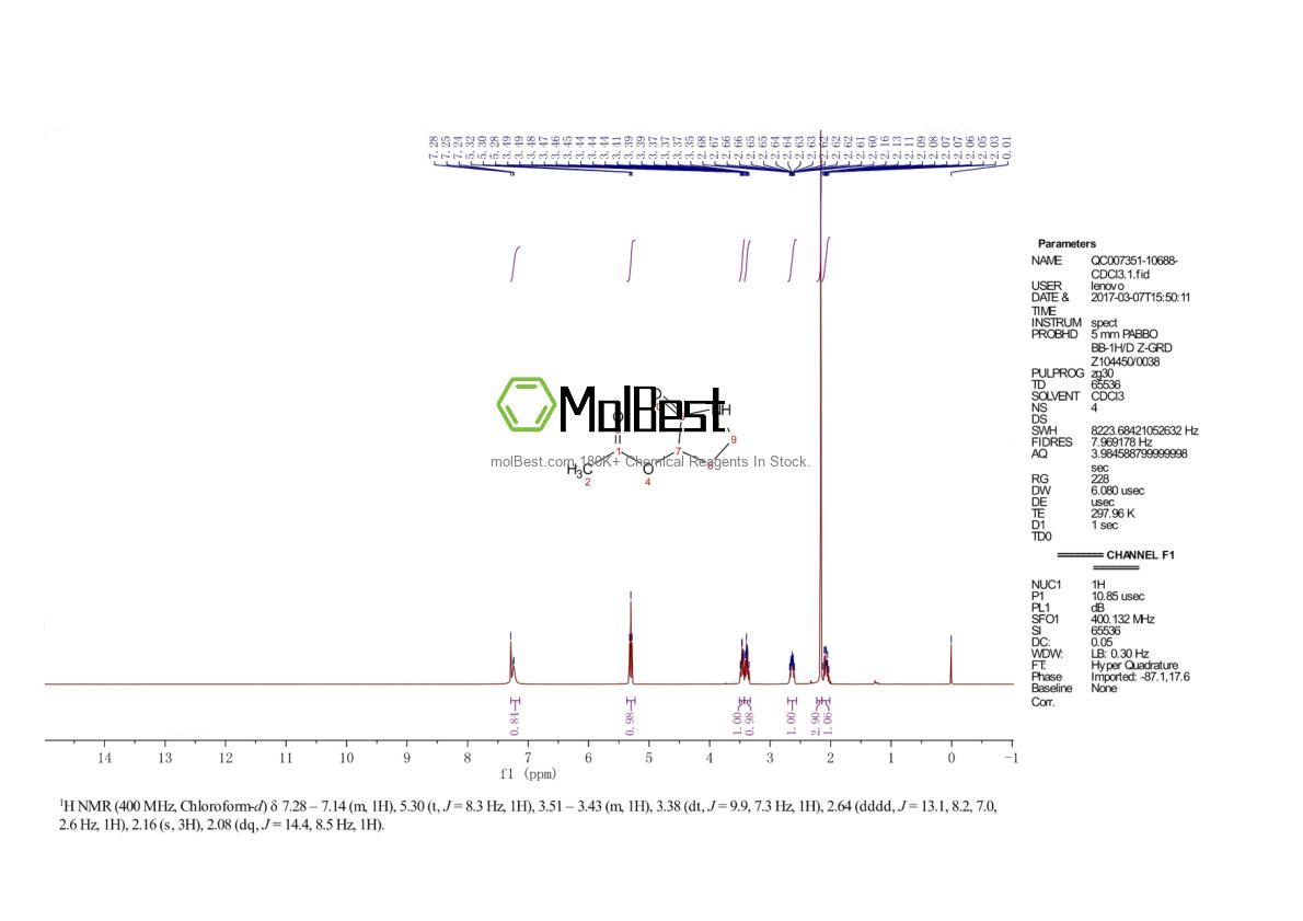 Phổ kiểm tra mẫu thực (NMR) của 42491-95-2