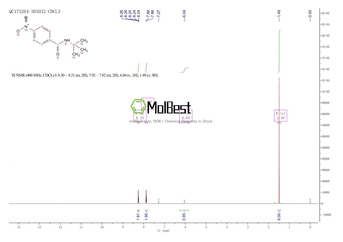 Physical sample testing spectrum (NMR) of 42498-30-6