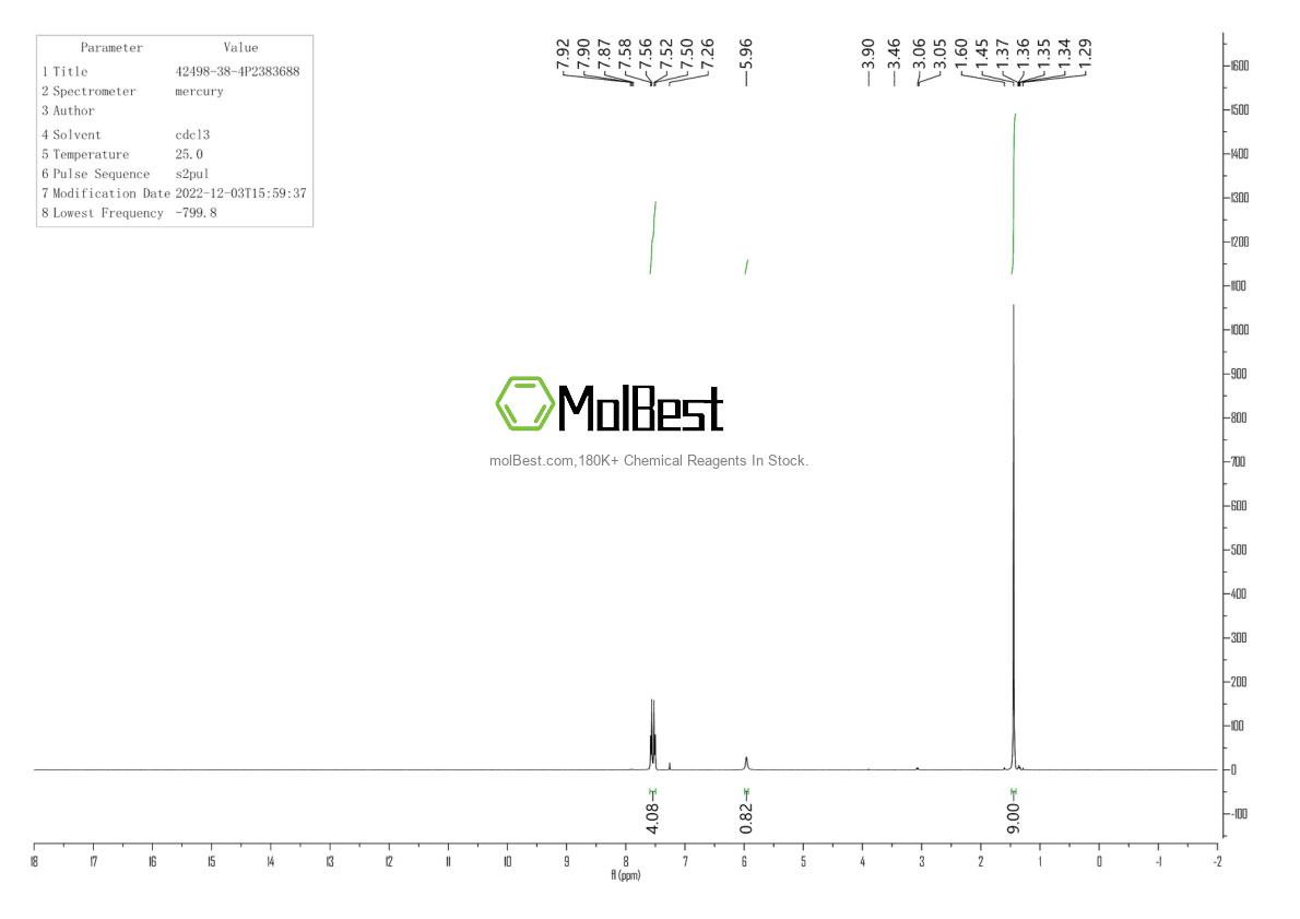 Phổ kiểm tra mẫu thực (NMR) của 42498-38-4