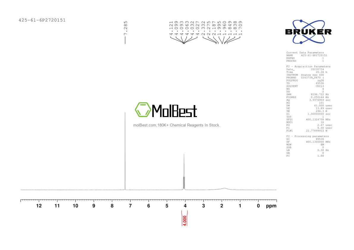 Physical sample testing spectrum (NMR) of 425-61-6