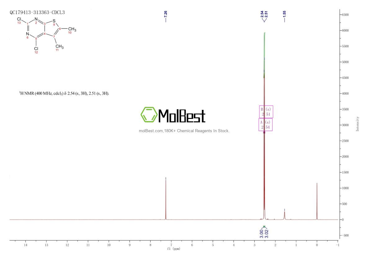 Spektrum pengujian sampel fisik (NMR) 42518-42-3