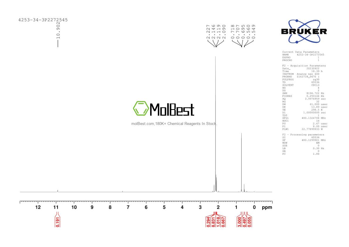 Physical sample testing spectrum (NMR) of 4253-34-3