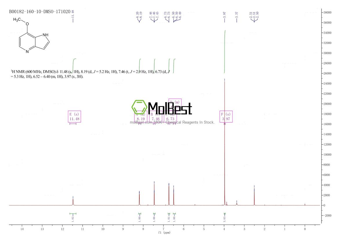 Spektrum pengujian sampel fisik (NMR) 425380-39-8