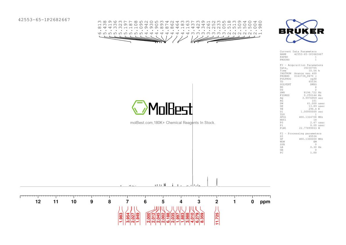 Spektrum pengujian sampel fisik (NMR) 42553-65-1