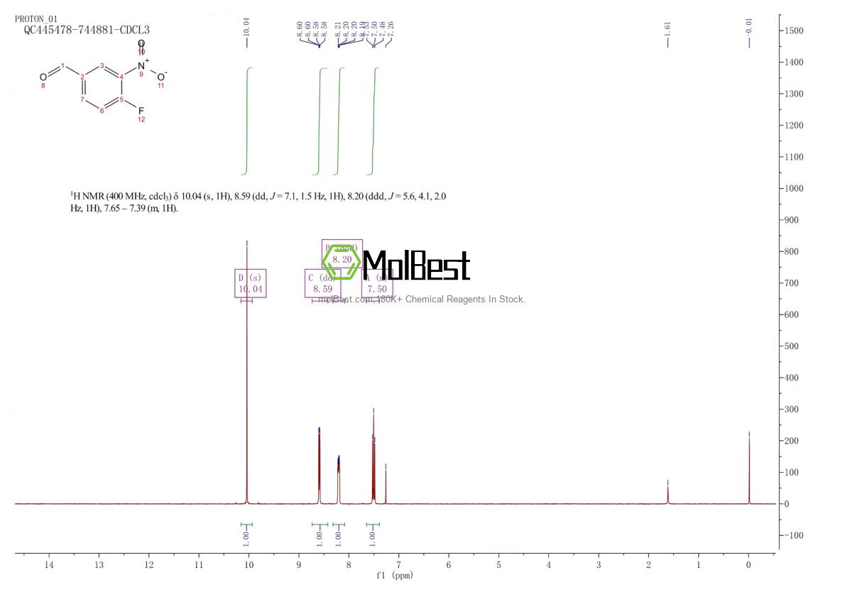 Physical sample testing spectrum (NMR) of 42564-51-2