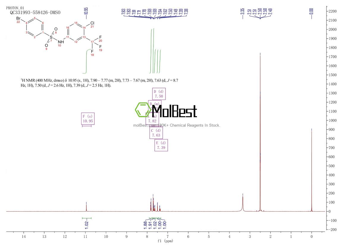 Physical sample testing spectrum (NMR) of 425646-41-9